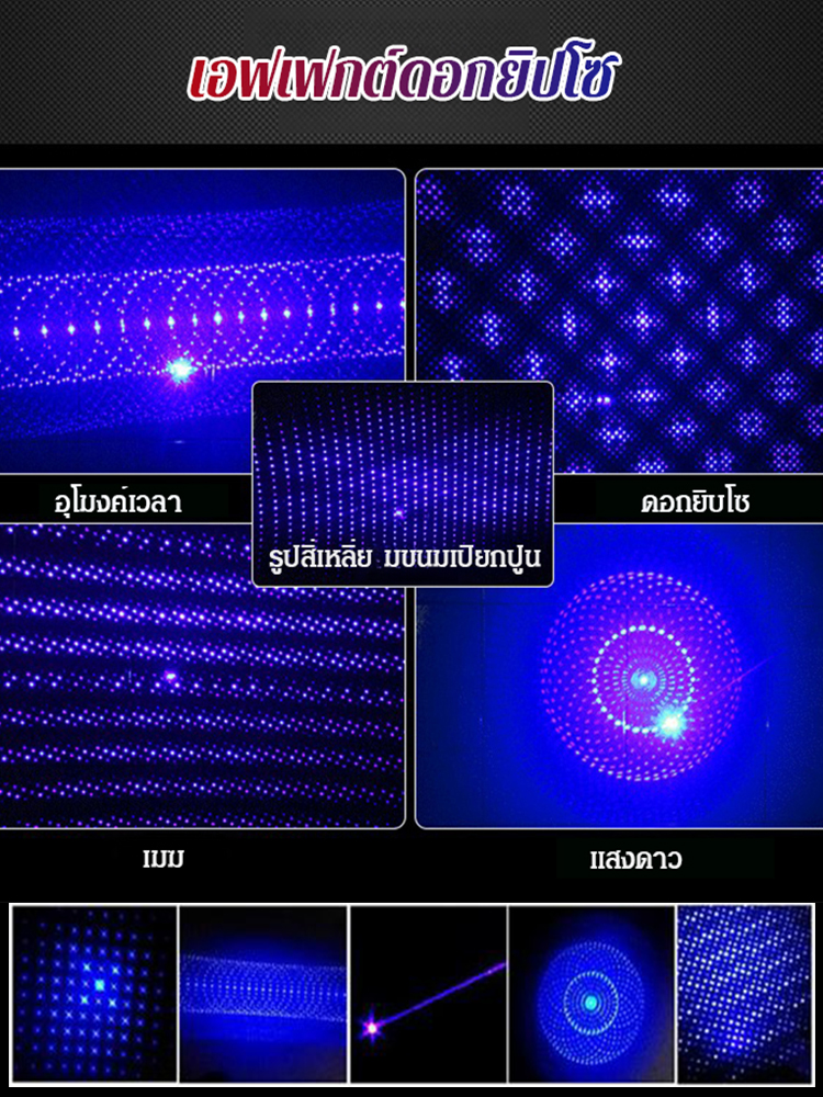 ✨ บอกลาอันตรายจากนก ต้อนรับความสงบสุขและผลผลิตอันอุดมสมบูรณ์! ✨
