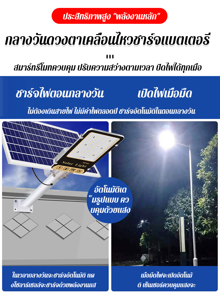 【TT ขายดี】โคมไฟถนนพลังงานแสงอาทิตย์กำลังสูง