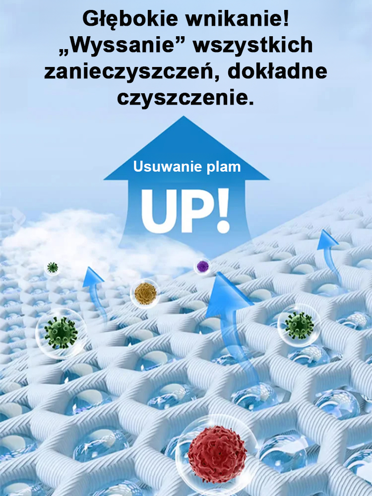 Wielofunkcyjna pianka do czyszczenia wnętrza samochodu – Silne działanie